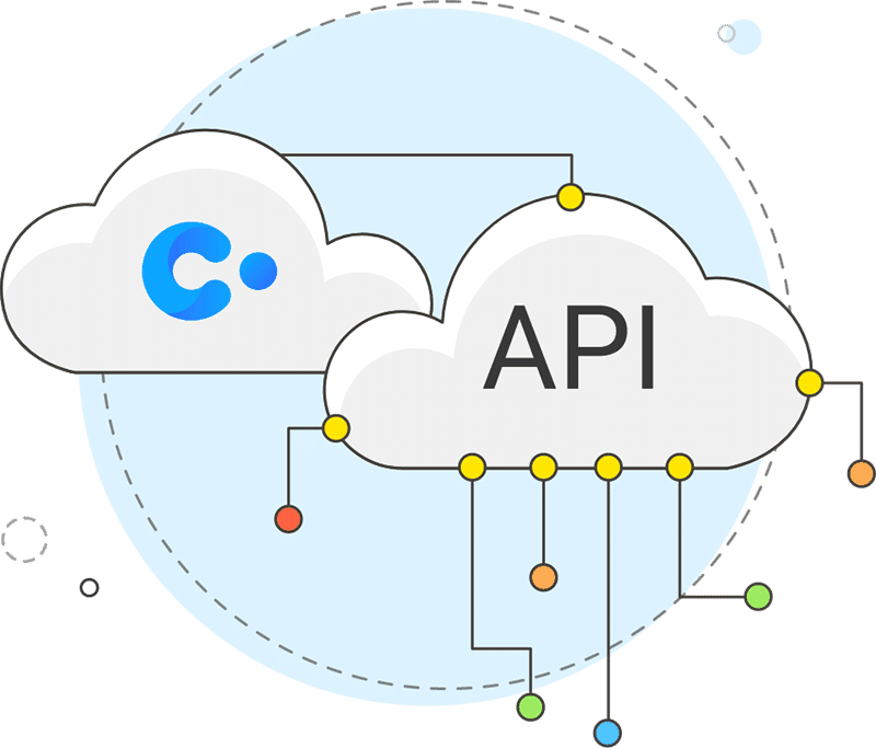 Funktionen der coovi API