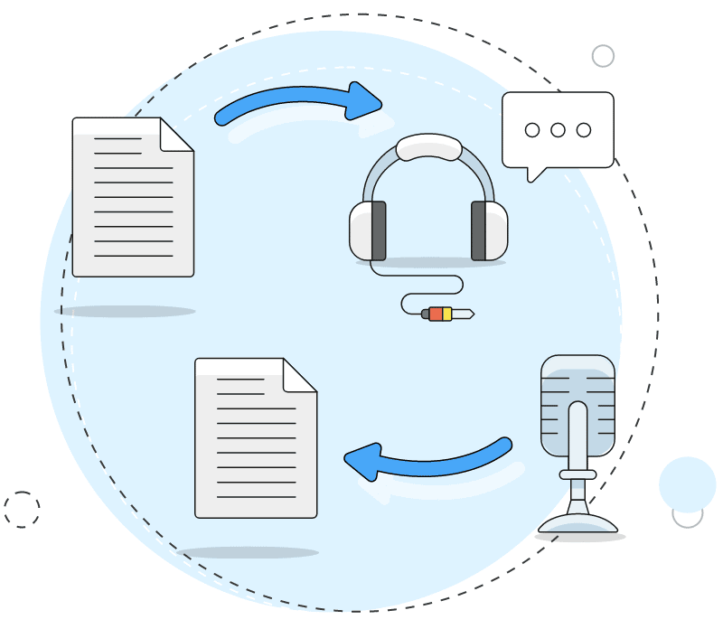 Text-to-Speech- und Speech-to-Text-Features